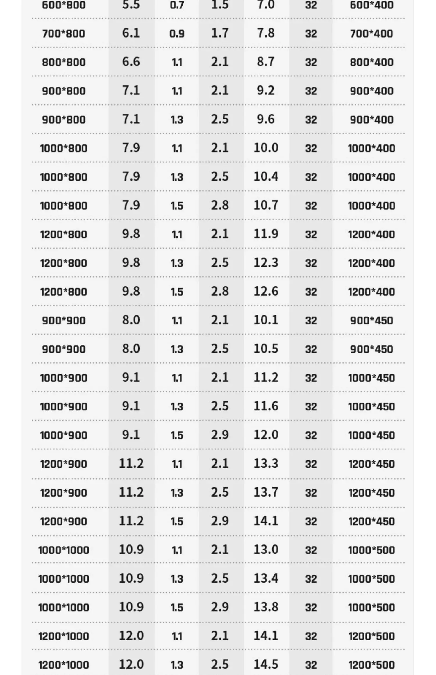 Diaotai 2023 منصة صيد جديدة للرفع في المياه العميقة والطيران من سبائك الألومنيوم Diaotai #5