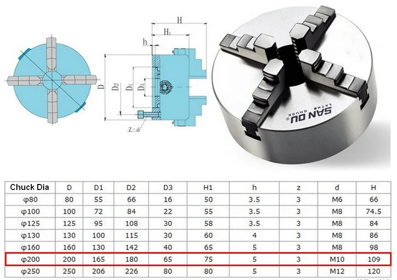 4 Jaws Manual Lathe Chuck With Turning Machine K12 80 100 125 160 250 mm Tools Accessories 4-Jaw Lathe Chuck Self-Centering