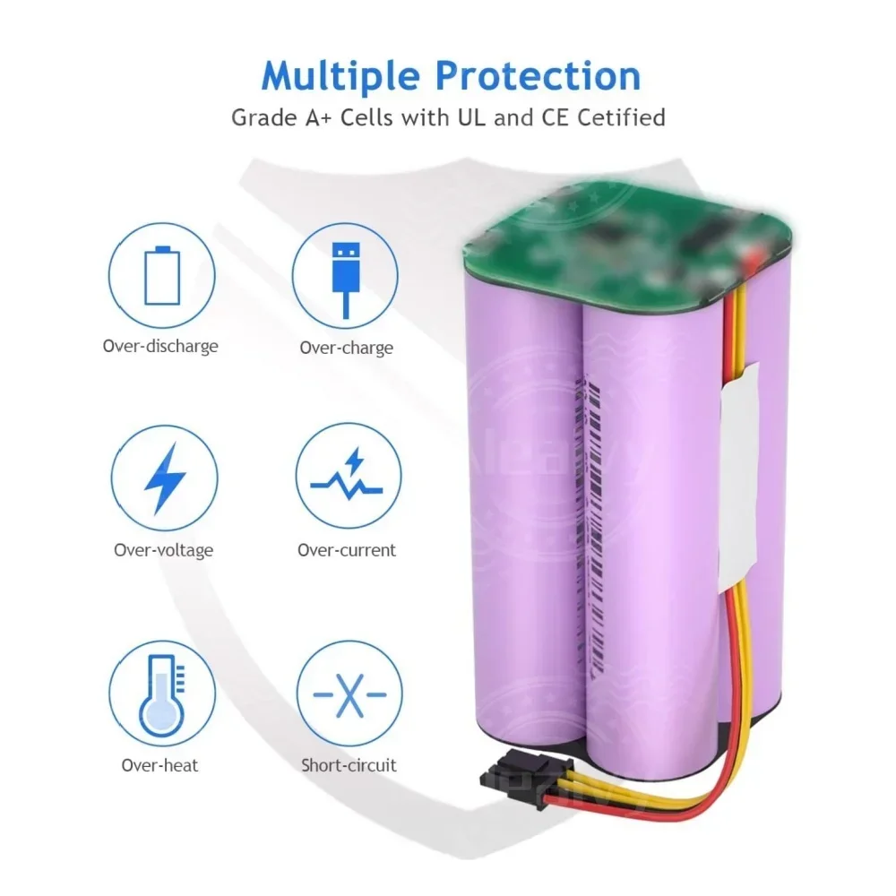 Replacement Battery for Conga 1290 1390 1490 1590,Proscenic Cocoa Smart 780T,790T Robot Vacuum Cleaner 18650 4S1P 14.4V 6800mAh