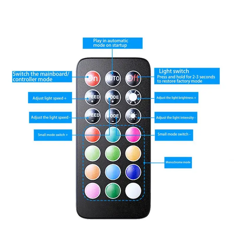 Rgb Компьютер Корпус ПК Вентилятор Концентратор ПК Вентилятор Концентратор Компьютер Argb ШИМ Вентиляторы Разветвитель ШИМ Вентилятор Контроллер Температуры Интегратор Rgb Компьютер