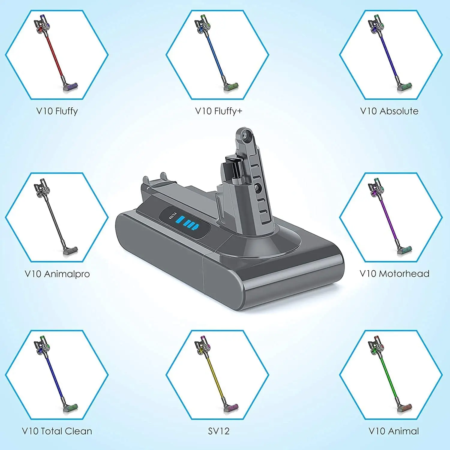 V10 Battery Replacement for Dyson 5000mAh 25.2V V10 Battery Compatible with Dyson V10 Animal V10 Absolute