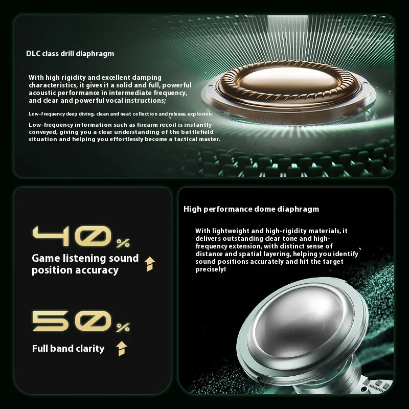 IKF Rite Of Night In Ear HiFi سماعة DLC الحفر المزدوج المواد الكرة العلوي الحجاب الحاجز سماعات الألعاب مع كابل قابل للفصل مخصص