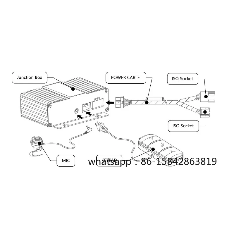 Trucks and Buses Automotive Wireless Hands-Free In-Vehicle Kits Electronics
