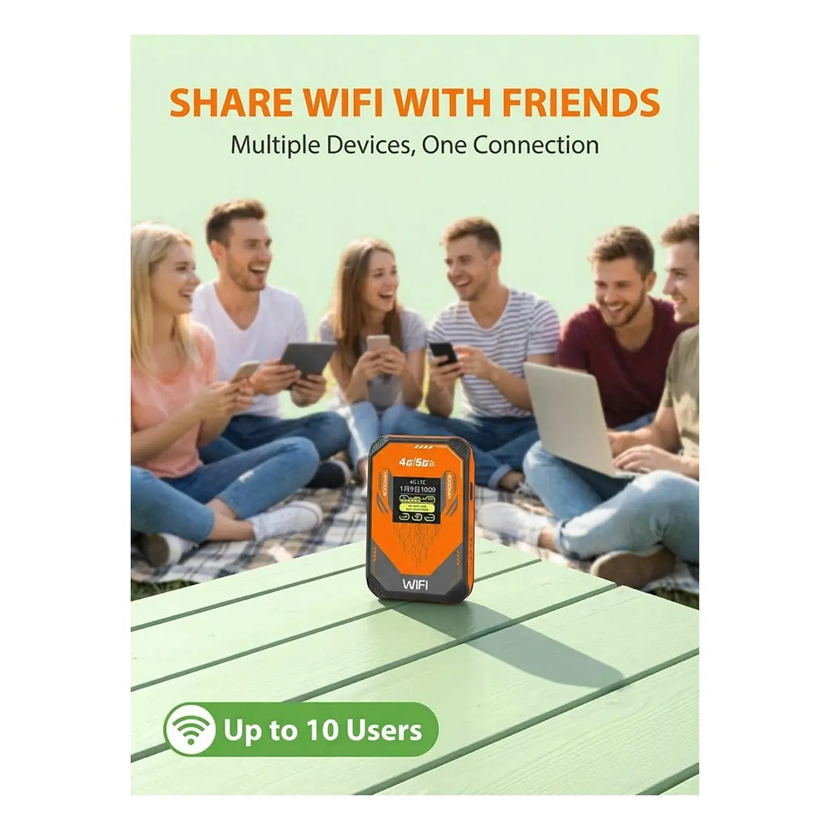 

Новый электронный 4G LTE Wi-Fi роутер с слотом для SIM-карты, 150 Мбит/с, беспроводной портативный роутер, 4000 мАч, карманный Wi-Fi роутер, европейская версия