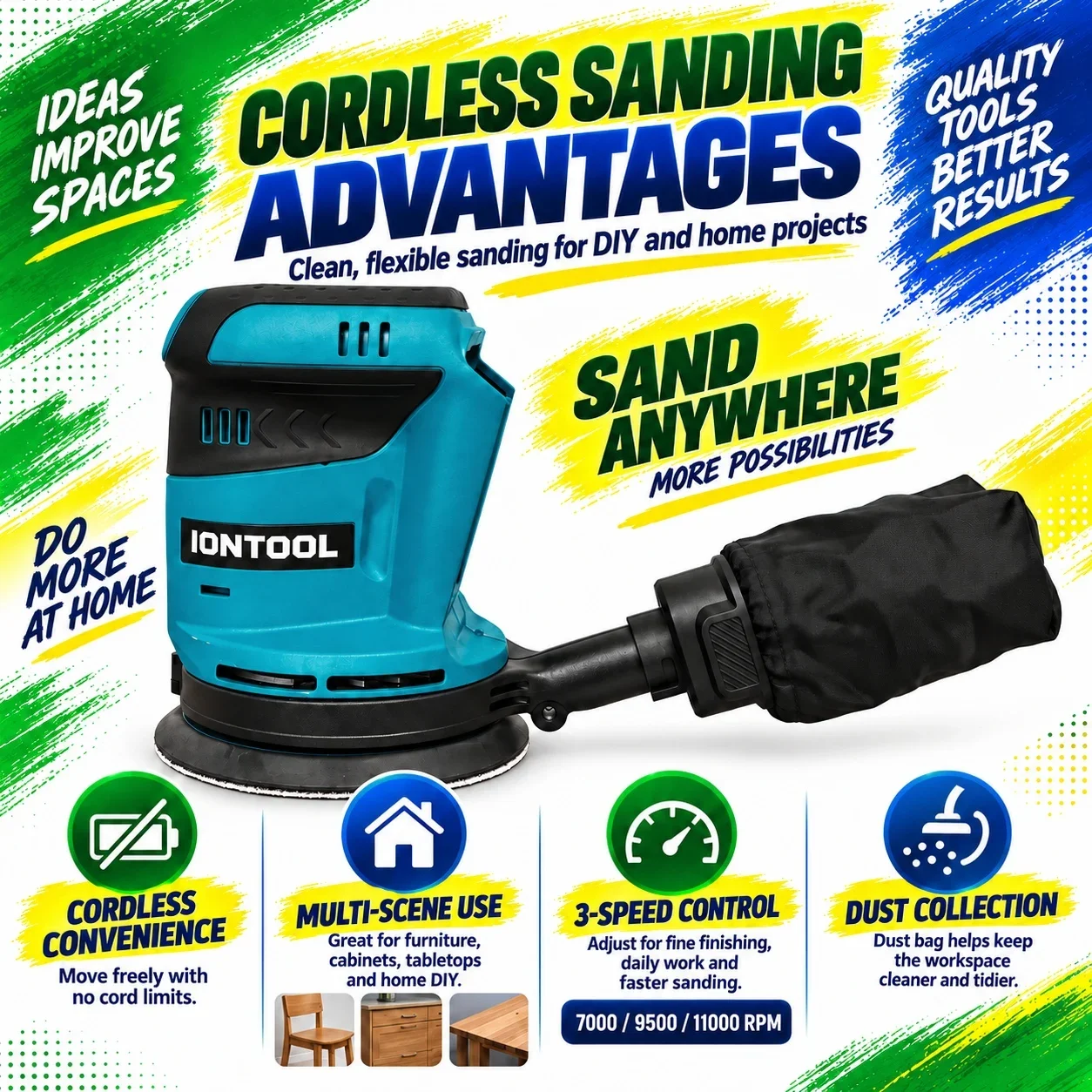 IONTOOL Durable Cordless Orbital Sander 9500rpm For Furniture Veneer Sanding and Edge Banding Smoothing and Surface Polishing - view 4