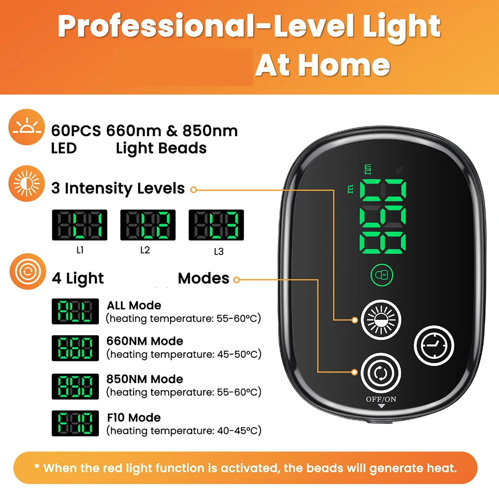Multifunctional Cordless Massage Pad 660nm & 850nm Light Portable LED Light Wrap Pad for Knee Back Shoulder Waist Joint Relax
