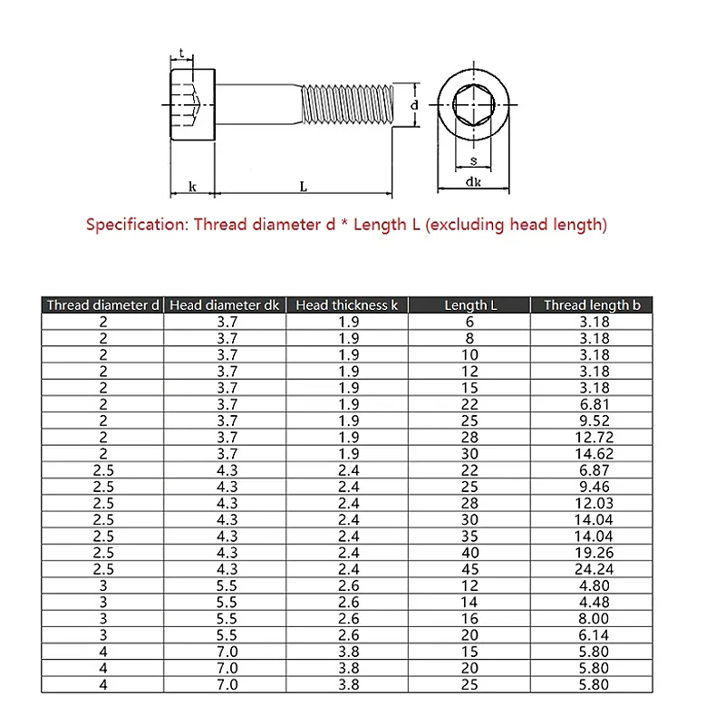 Grade 12.9 M2 M2.5 M3 M4 Nickel Plating/Black Partially Threaded Cup Head Socket Screws Half Tooth Inner Hexagon Shoulder Screw