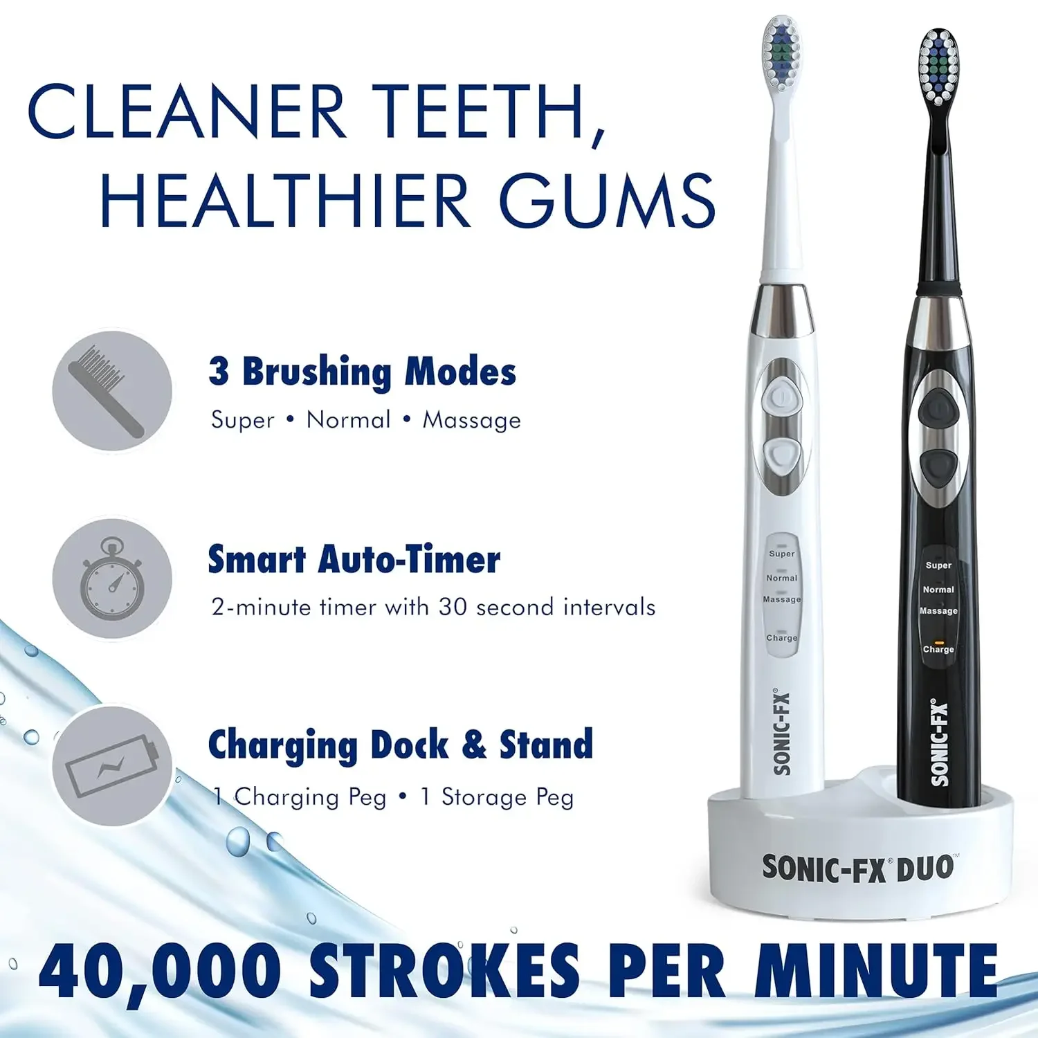 Dual Handle Rechargeable Electric Toothbrush Set for Adults and Kids - 3 Modes, Smart Auto-Timer - with Charging Dock Brush