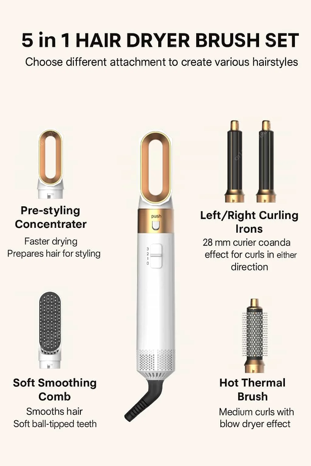 5 في 1 فرشاة مجفف الشعر ومجموعة أدوات تصفيف الشعر المهنية مشط الهواء الساخن مكواة تجعيد مكواة فرد الشعر لتكثيف وتصفيفه