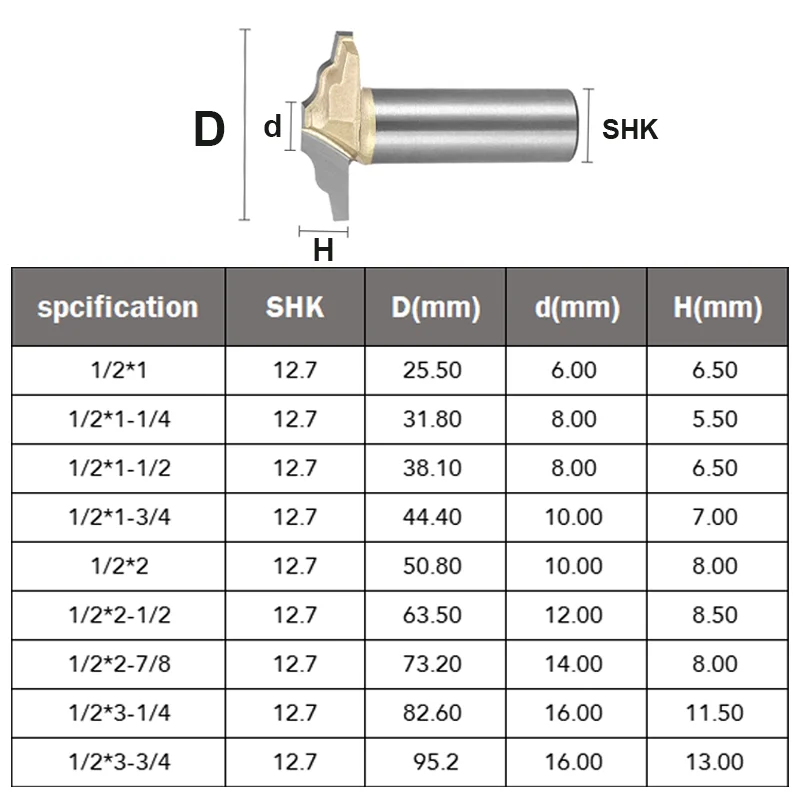 목공 도어 프레임 밀링 커터 1/2 인치 생크 캐비닛 라우터 트림 비트 나무 특수 모양의 레이스 조각 도구