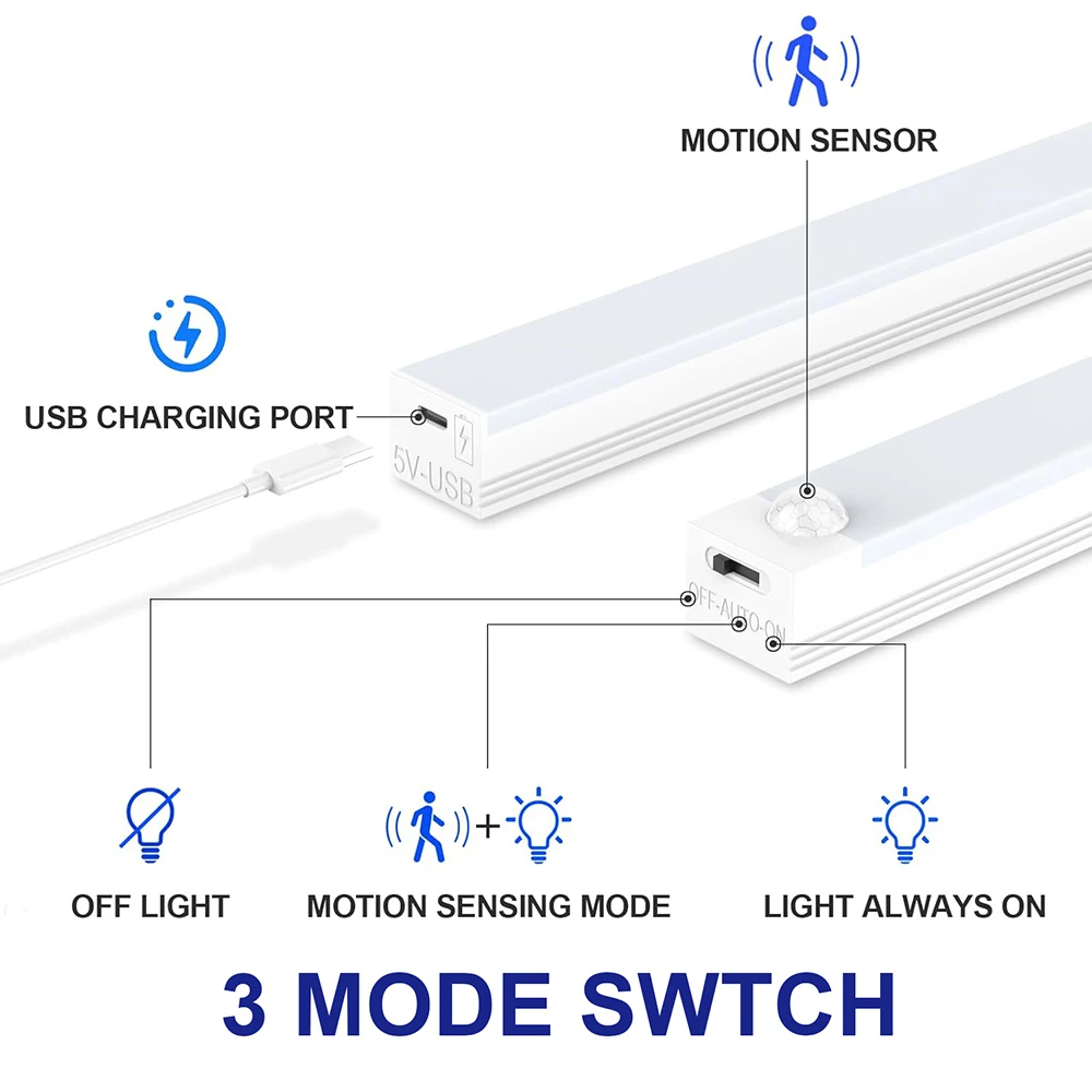 Portable LED Bar Light Motion Sensor Night Lights Rechargeable Staircase Backlight Cabinet Wardrobe Lighting for Hallway Bedside