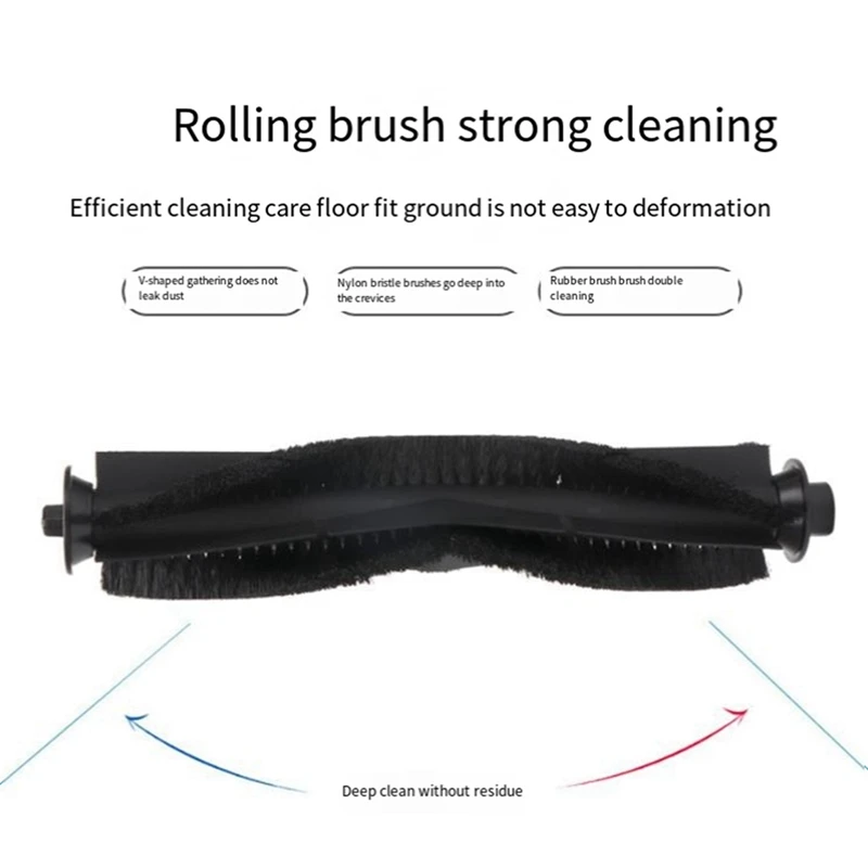 Запасные части для пылесосов Proscenic M8 Pro Robot Sweeper