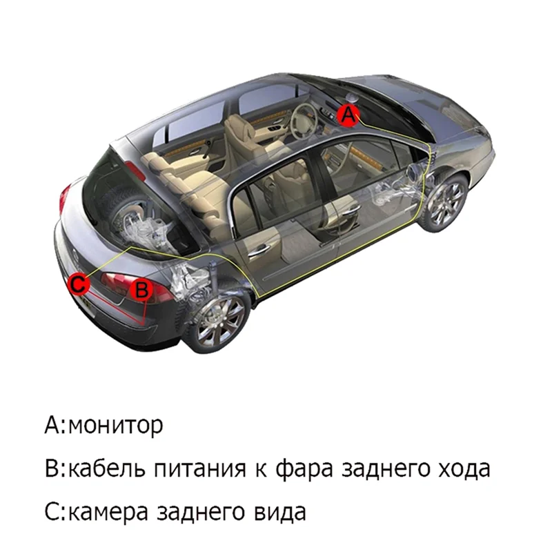 Scatola combinatrice per interruttore di controllo IR per telecamere per auto con registratore di guida a 4 canali per 360 °   Immagine panoramica