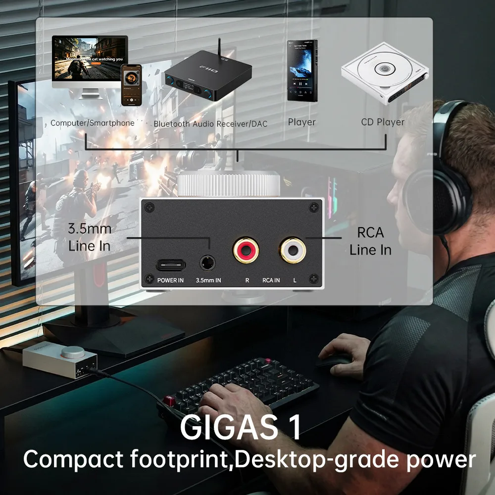 FIIO GIGAS1 Class AB High-Power Headphone Amplifier Discrete Transistor Design 4600mW Balanced Output Power 4.4mm/3.5mm