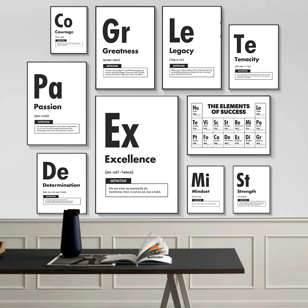 The Elements Of Success Canvas Painting Wall Art Excellence Focus Mindset Quotes Text Poster Prints For Living Room Home Decor