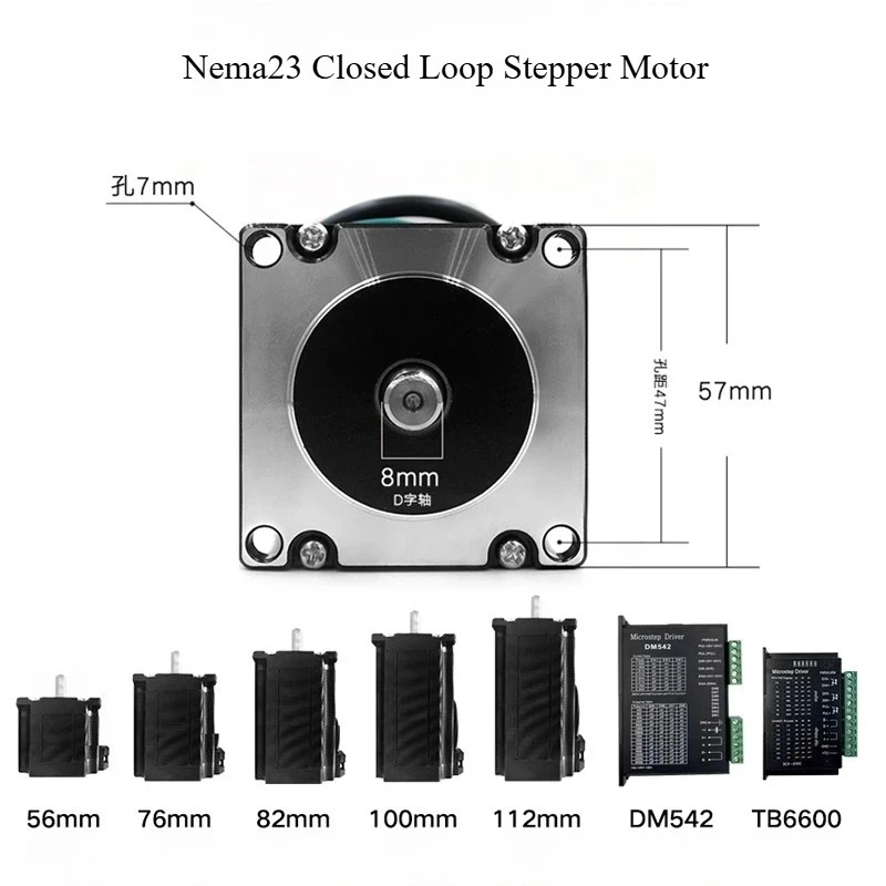 Nema23 Closed Loop …