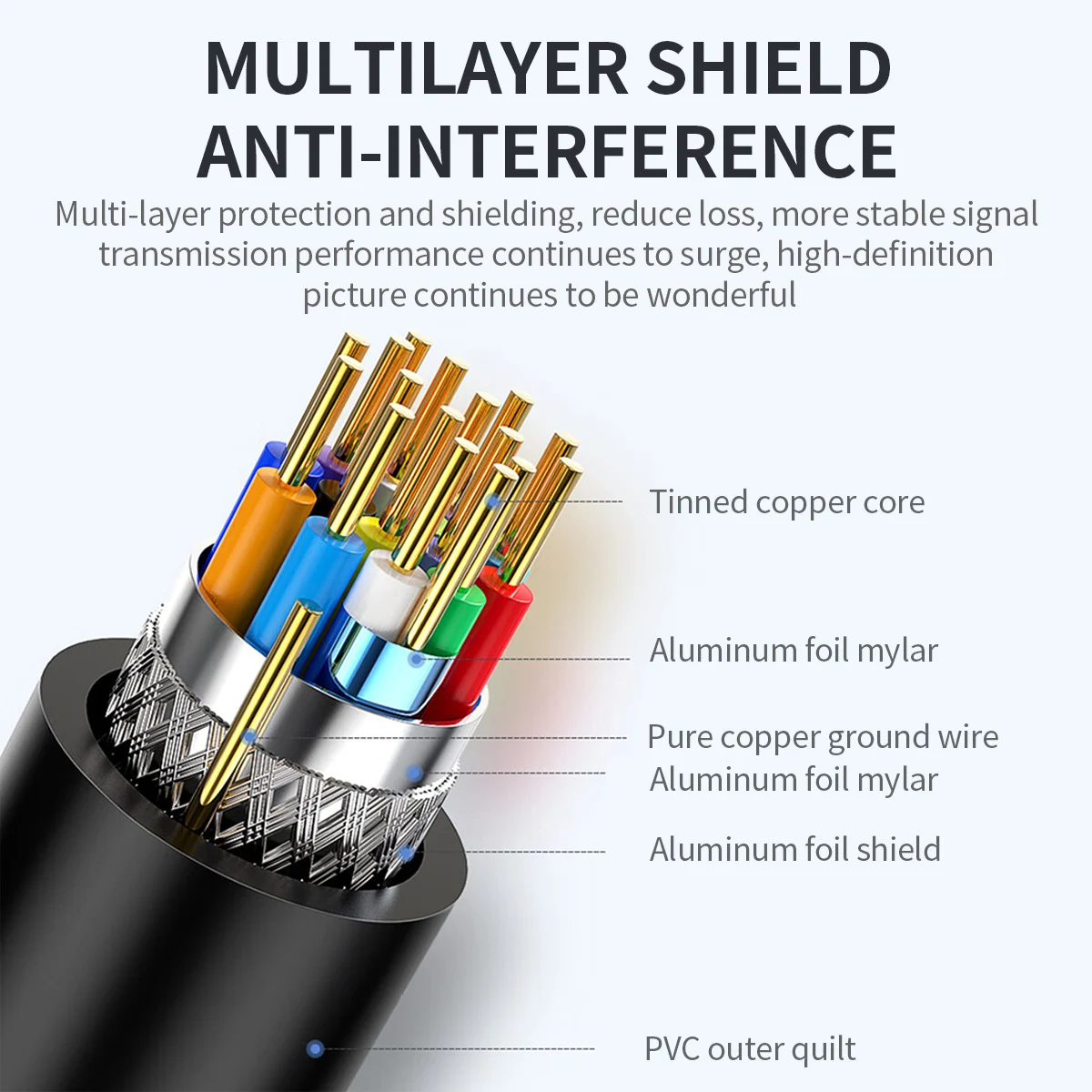 Adaptador USB C cinza para HDTV, Shell de alumínio, Compatível para computador portátil e telefone móvel, 4K, 30Hz