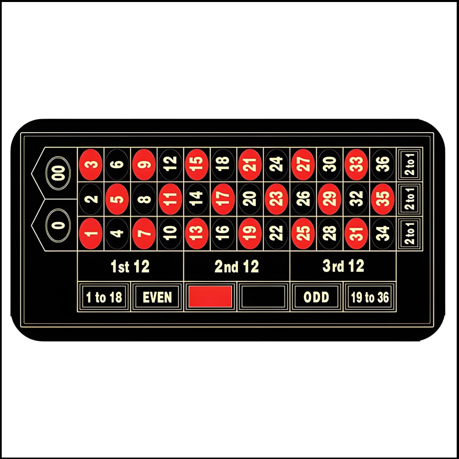 120x60cm Large-Sized Roulette Dice Game Rubber Table Mat Silent and Anti-Slip Large-Sized Rubber Table Mat