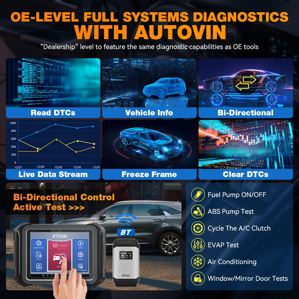 XTOOL X100MAX Key Programmer Tools X100PAD IMMO X100 MAX All System Diagnostic tools 42+Service Bi-Directional ECU Coding CAN FD