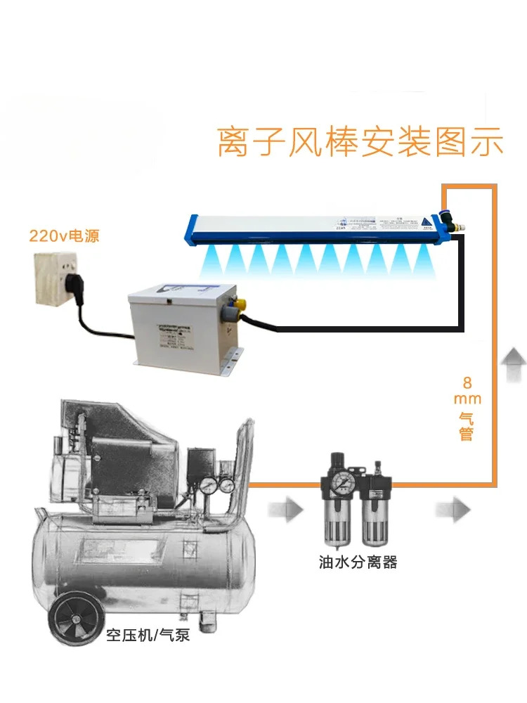 Customized paper printing ion  industrial equipment electrostatic eliminator film bag making machine and anti-static bar