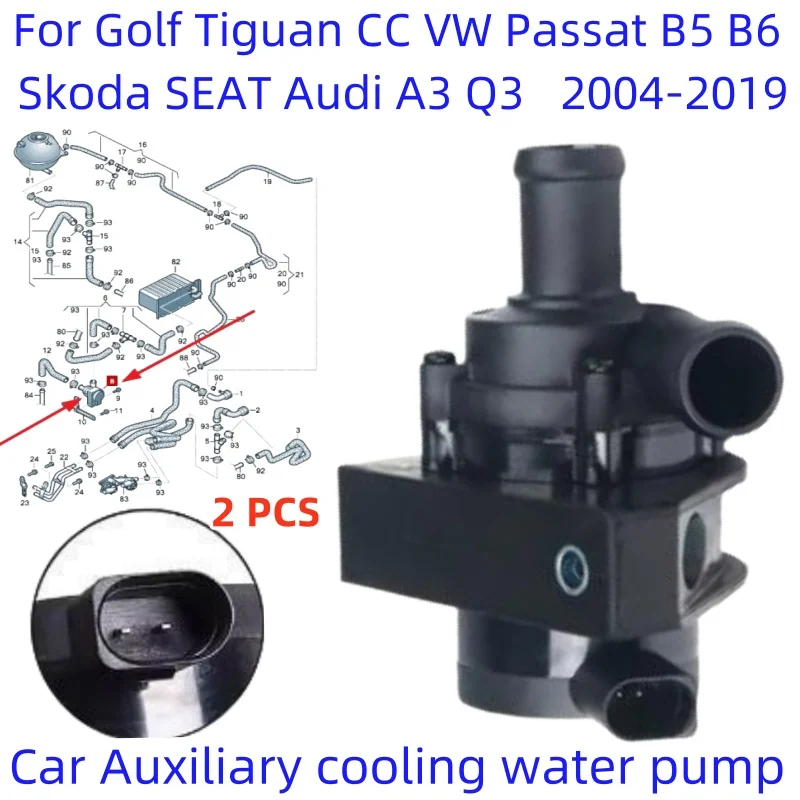 1K 0965561 J Kühlwasserpumpe Auto Auto Zusätzliche Hilfselektrische 12V für Golf Tiguan CC VW Passat B5 B6 Skoda SEAT AudiA3 Q3