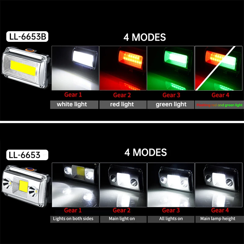 防水充電式LEDヘッドランプ,3in 1懐中電灯,釣り,キャンプ,赤と緑のライト,ip65防水,ヘッドランプ