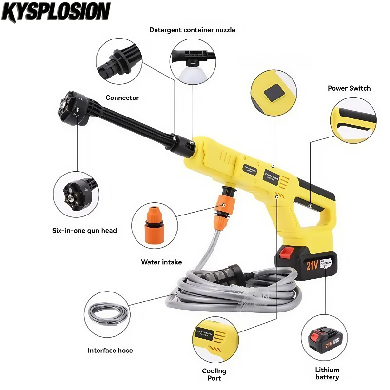 200Bar Electric High Pressure Washer 6 IN1 Car Wash Water Garden Spray Gun For Dewalt 20V Battery For Milwaukee M18 Battery