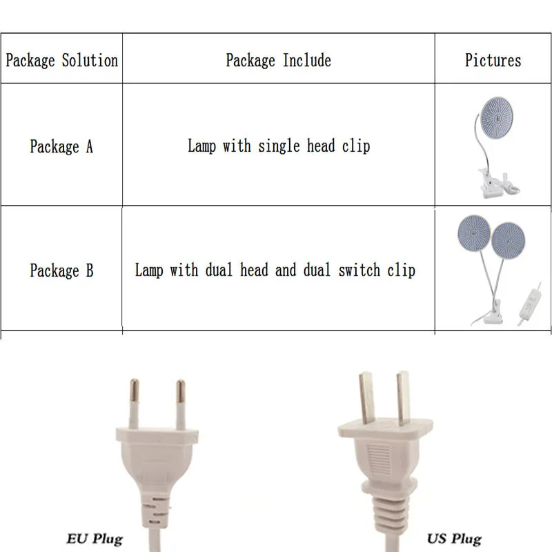 290led LED Plant Grow phyto Lamp Light Bulbs Full spectrum flowers growing lights desk clip holder Indoor greenhouse growbox q1