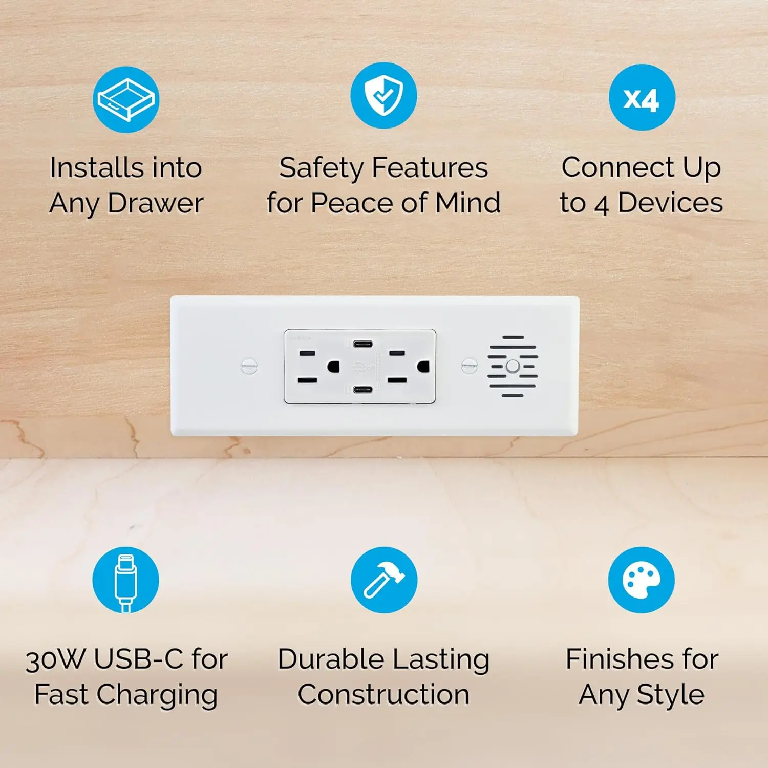 Лопасть в выдвижном ящике, встроенное защитное отключение, (2) USB-C мощностью 30 Вт и (2) 15 А переменного тока, белый