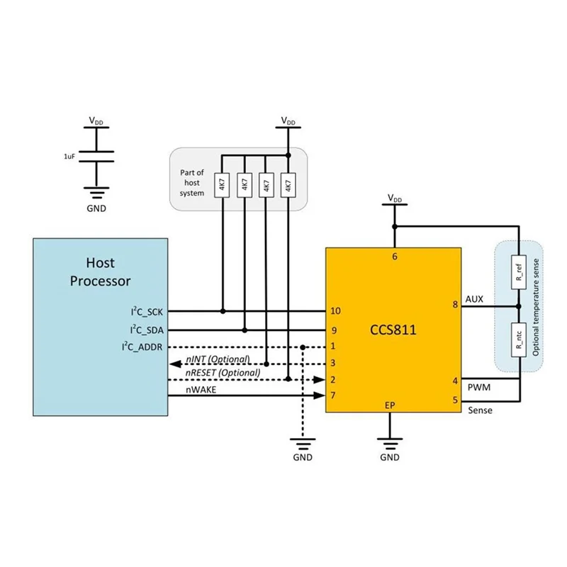 APPLIA-Sensor de gas Módulo de sensor de detección de dióxido de carbono Módulo de CJMCU-811 CO2 ECO2 TVOC Detección de calidad del aire Salida I2C CJMCU-8