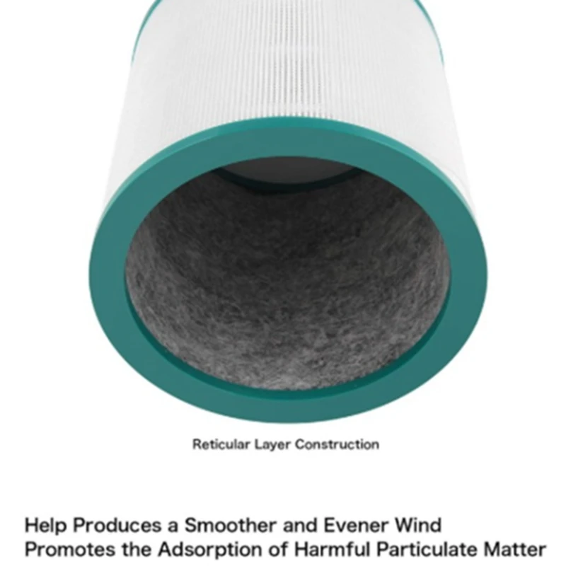 2 Stück Ersatz-Luftreinigerfilter für Dyson Tp00 Tp02 Tp03 AM11 BP01 Turmreiniger Pure Cool Link