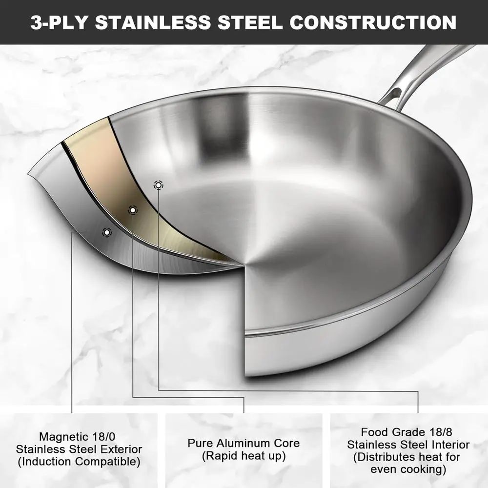 Stainless Steel Fry Pan Set, 8-12 Inch, Non-Stick, Induction Compatible, Oven and Dishwasher Safe, Even Heat Distribution