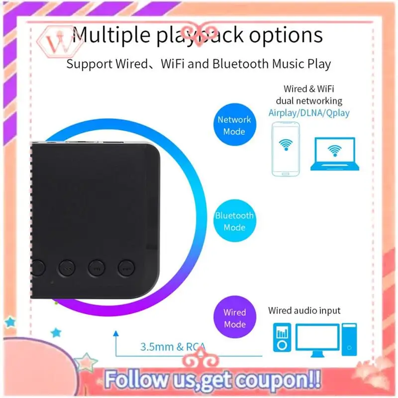 

Upgraded Wireless Music Adapter Airplay DLNA Multi-Room WIFI Wireless Audio Receiver Component Parts For Traditional Hifi Speake