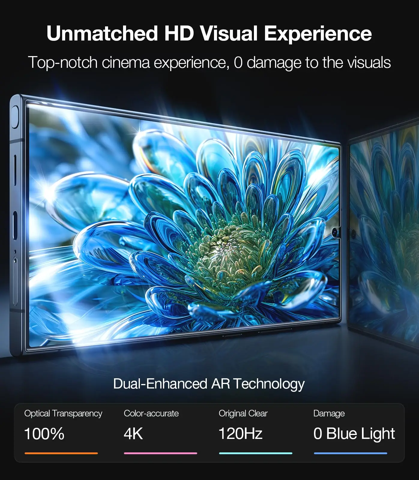 TORRAS 2PCS For Samsung Galaxy S24 Ultra Screen Protector HD 9H Screen Protector Samsung S24 Plus Protective Film