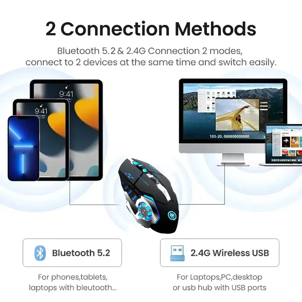 ماوس لاسلكي 2.4 جيجاهرتز بلوتوث بإضاءة RGB، ماوس ألعاب قابل للشحن صامت 3600 DPI لماك بوك لابتوب - 2