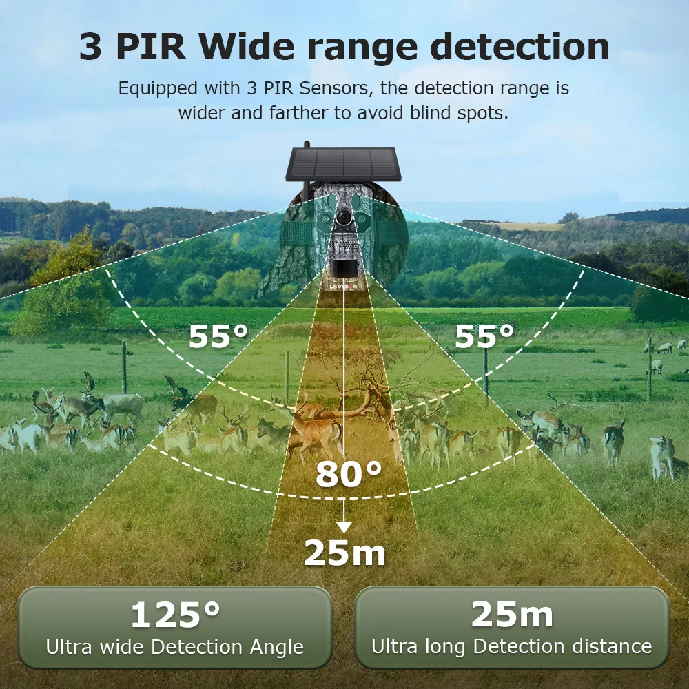 Rscamtom Outdoor 4g Trail Camera Human Detection Alarm Color Night Vision 7800mAh Low Power Cctv Solar Camera