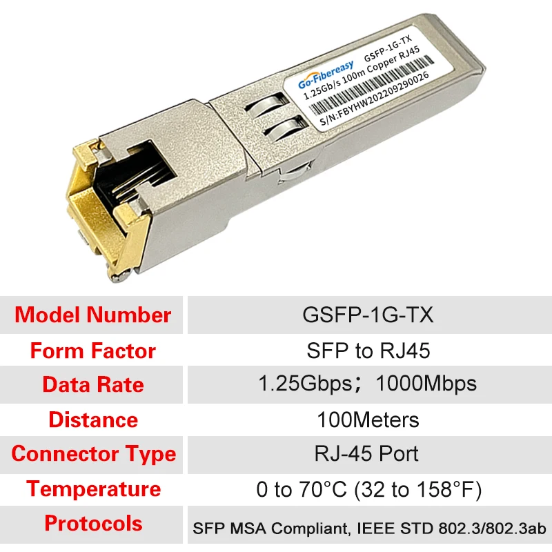 SFP to RJ45 Copper 1Gb Transceiver Module 10/100/1000BASE-T 100m For Cisco,Mikrotik,Ubiquiti,Netgear,TP-Link... Fiber Equipment