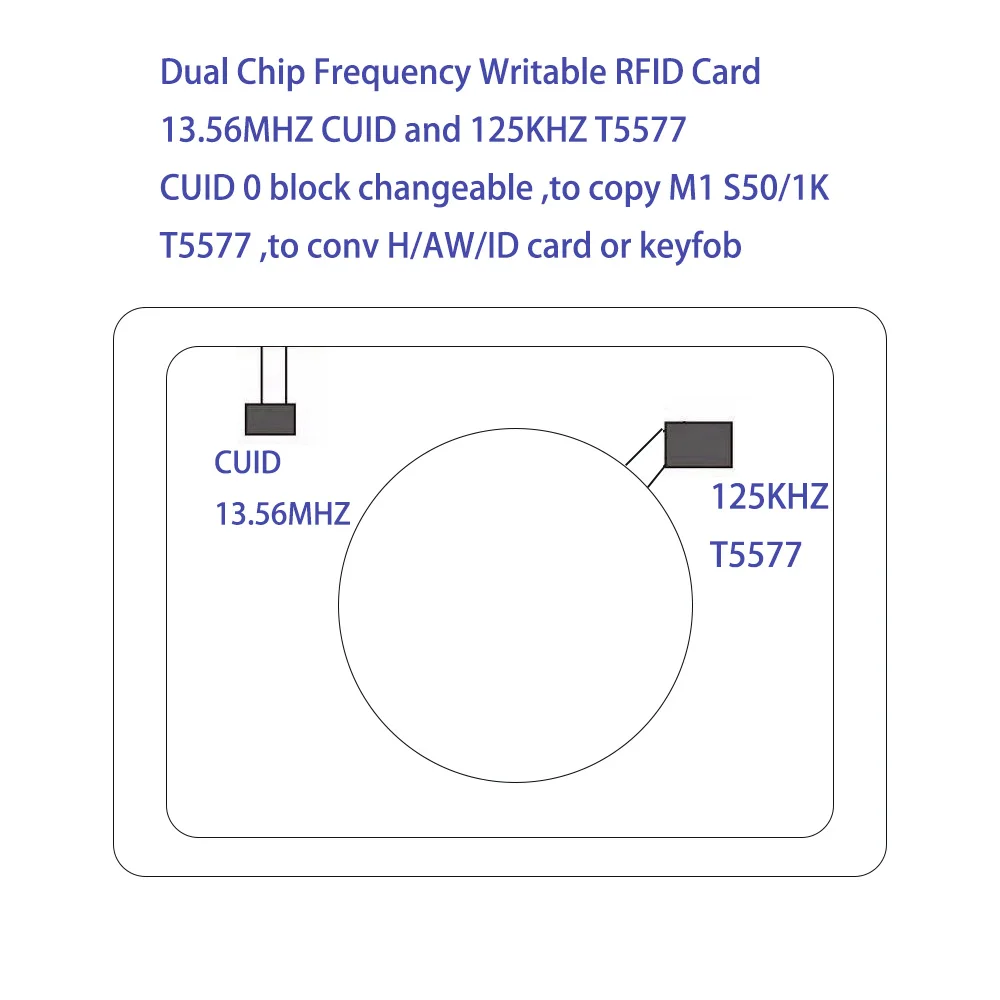 Imagem -02 - Dual Chip Nfc Rfid 13.56mhz 1k Uid Cuid T5577 125 Khz Cartão em Branco Lidável Gravável Reescrever para Cópia Clone Copiadora de Backup Rfid