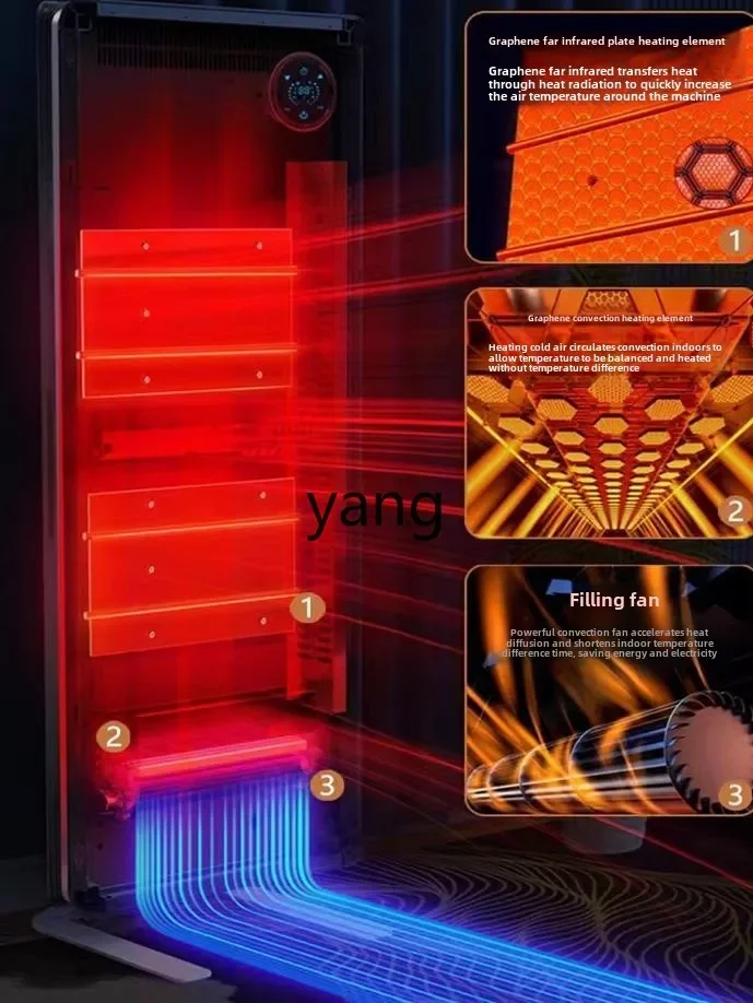 เครื่องทำความร้อนประหยัดพลังงานและประหยัดไฟฟ้าแบบติดผนังสำหรับห้องน้ำและทั้งบ้าน ระบบแปลงความถี่