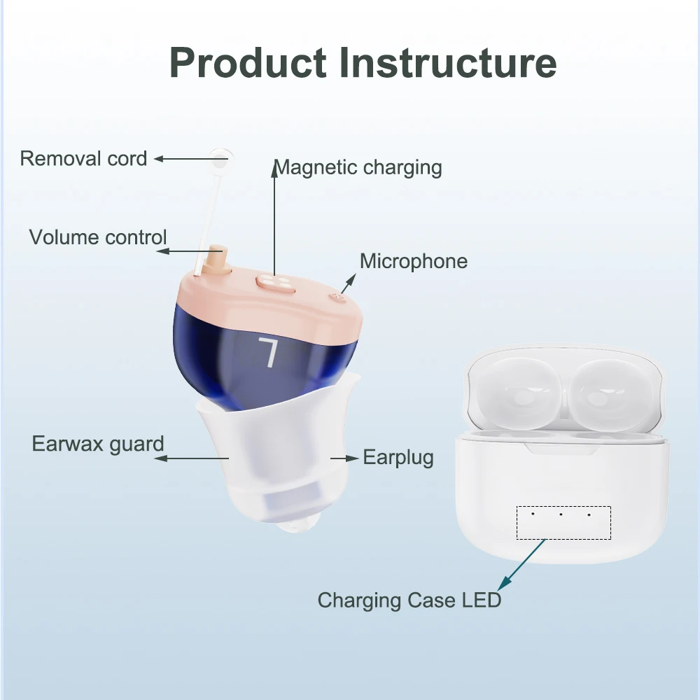 rechargeable-digital-hearing-aids-16-channel-wireless-in-ear-amplifier-noise-reduction-f20d1-audifonos