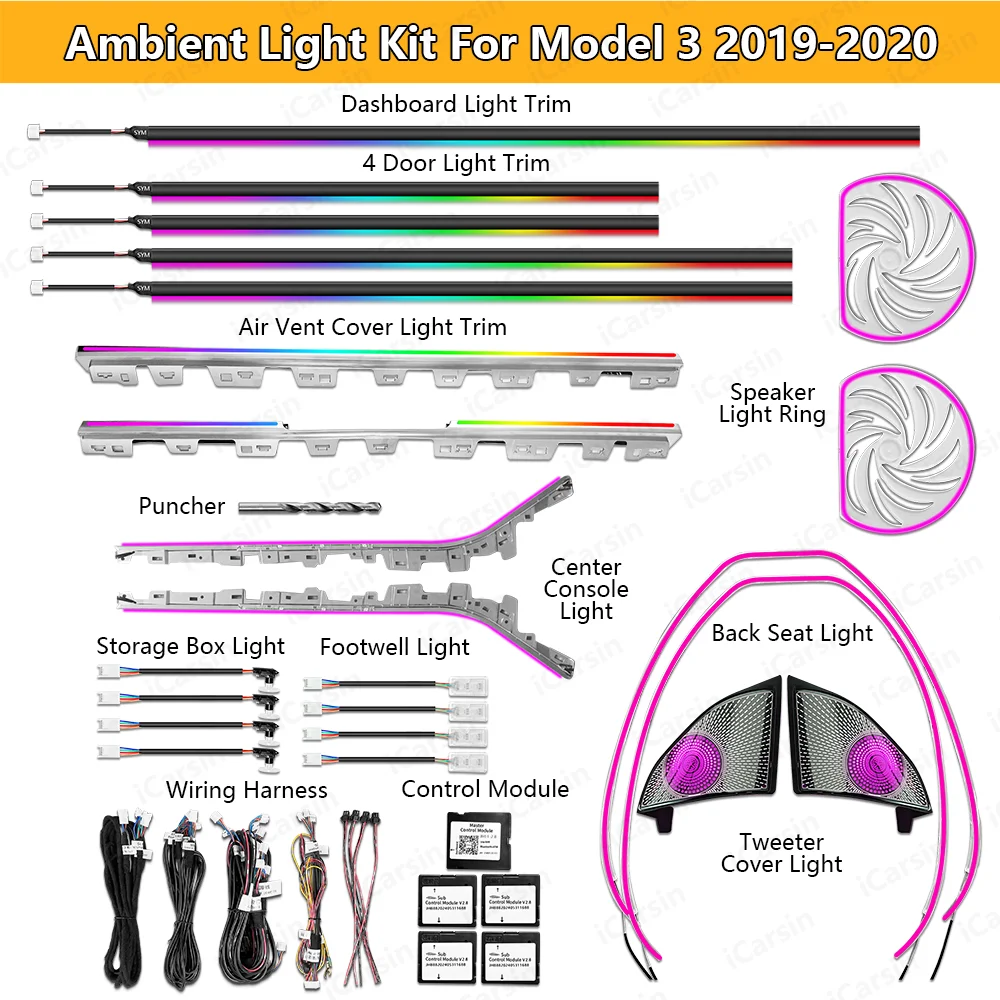 Icarsin Dynamic 64 Color Ambient Light For Tesla Model 3 2019-2020 Interior LED Lighting Upgrade Kit Accessories