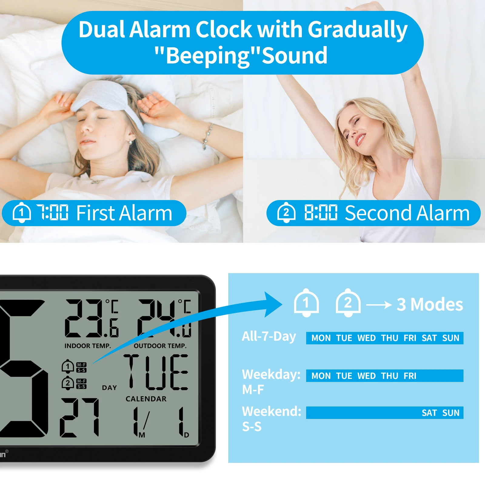 Geevon-Grande relógio de parede Digital LCD com alarme duplo, temperatura interior e exterior, 4,4 polegadas, dígitos para o quarto, 14,3 polegadas