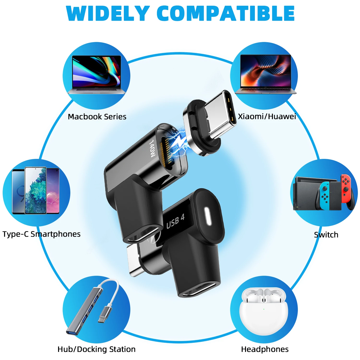 FONKEN 24Pins USB 4 Magnetic Adapter Type C 140W for Macbook Pro Air Samsung 40G 20G 8K@60Hz USB C Fast Charge Magnet Converter