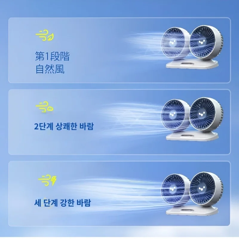 Auto Kleine ventilator Bestelwagen USB-interface Koelventilator Grote vrachtwagen Krachtige ventilator