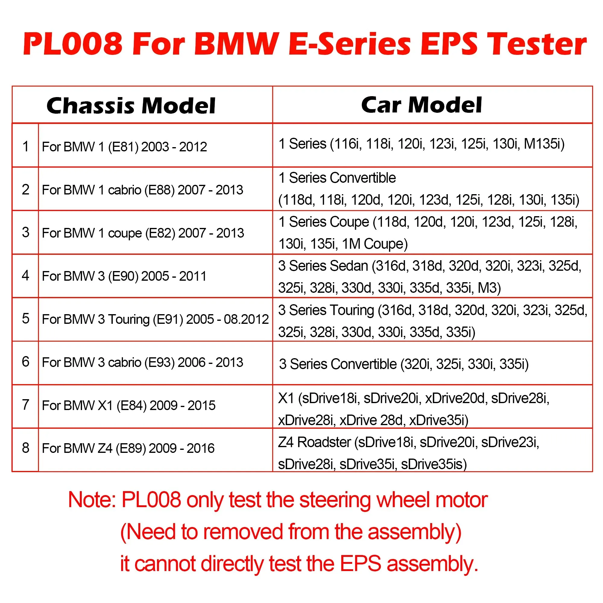 WOYO PL008 EPS Steering Column Motor Test for BMW E81 E82 E84 E88 E89 E90 E91 E93 Simulate Torque Sensor CAN Activator