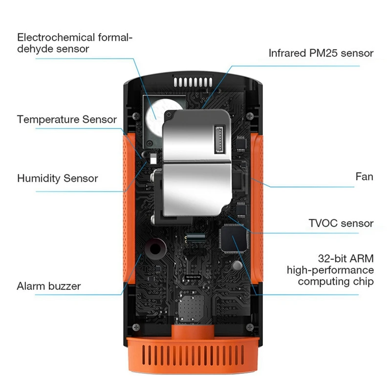 4x Formaldehyd detektor Luftqualität monitor pm 2,5 tragbares Display Luft verschmutzung messer Mini-Staub tester für Heimauto