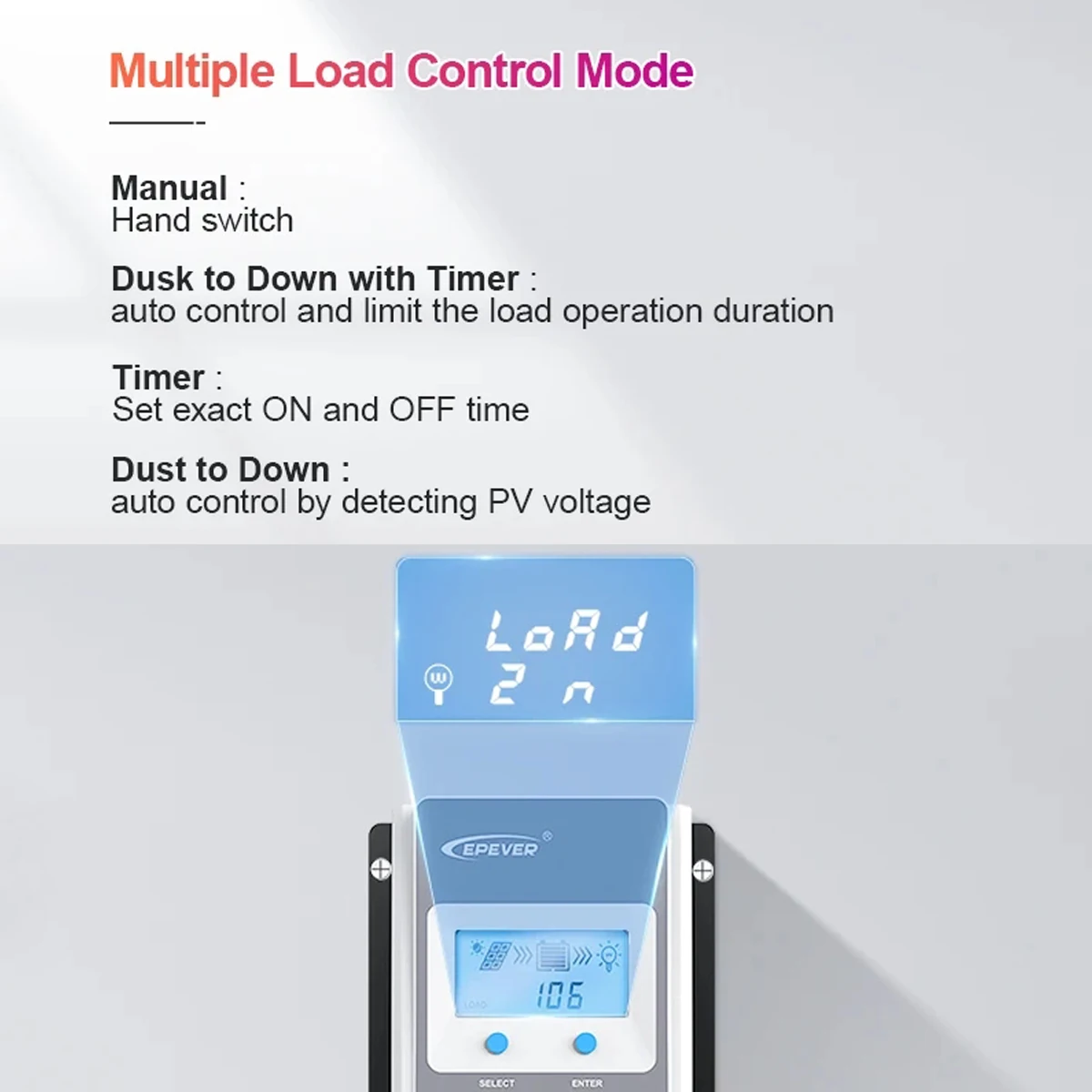 EPEVER 20/30/40A MPPT Solar Charge Controller 12/24V Battery Auto Identify 100V Panels Input Tracer2206AN With MC Connector
