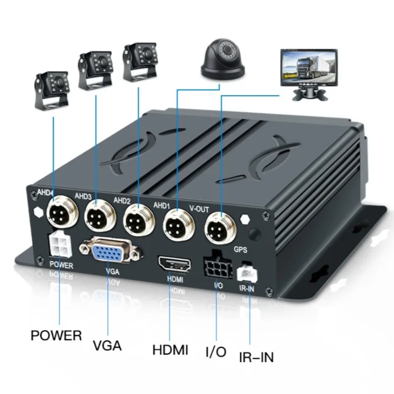 Car AHD DVR 4 Channel 1080P AHD SD Vehicle Mobile DVR Video Recorder Real-Time View Monitor 12-36V