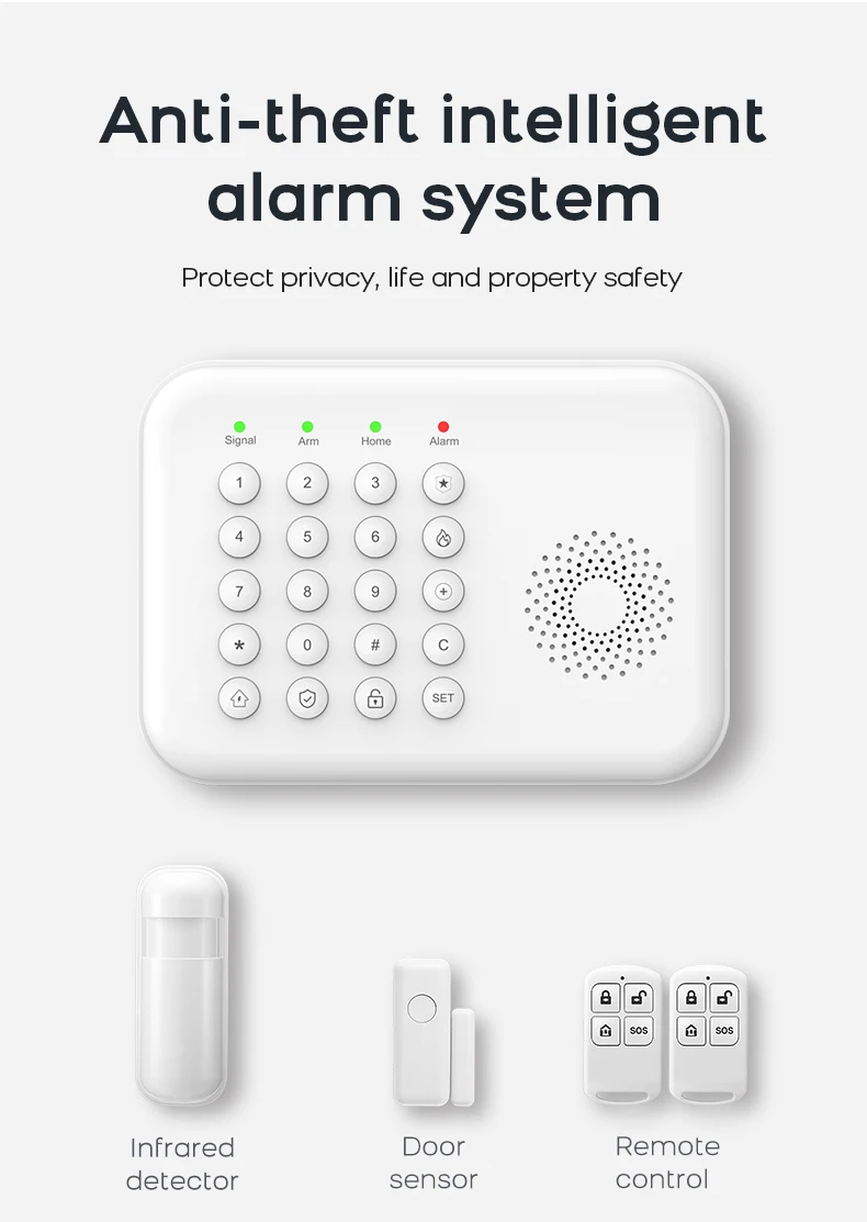 PGST Sicherheits Alarmanlage Set WiFi 2G GSM Works with Tuya Smart Life intelligentes drahtloses System für Wohnung Laden Büro Bewegungssensoren unkomplizierte Einrichtung – Detail 4
