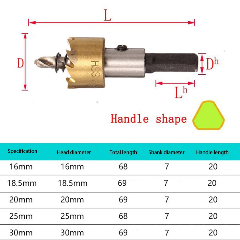 High-speed-Stahl Sägezahn Loch Opener Aluminium Platte Eisen Platte Stanzen Bohrer Set 16 18,5 20 25 30mm 5-teiliges Set